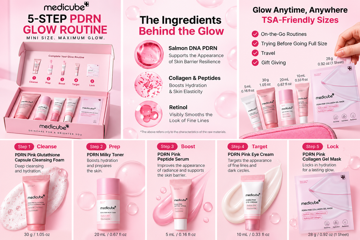 Medicube 5-Step PDRN Glow Routine mini travel skincare set